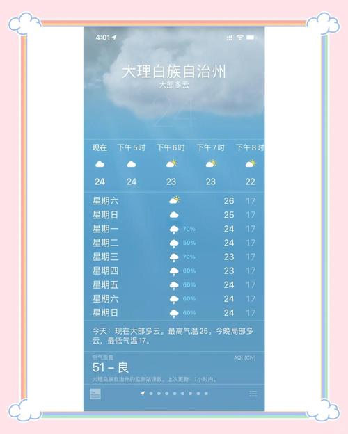 云南最近十五天的天气？未来云南十五天天气预报？-第1张图片-优品飞百科