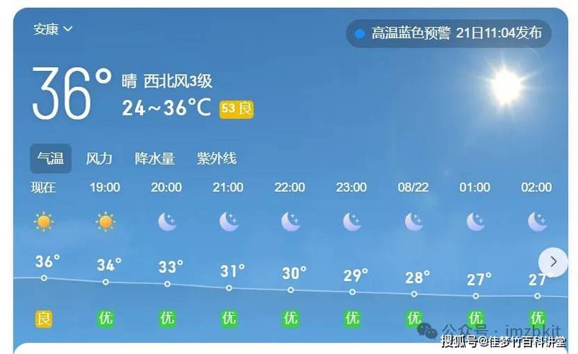 德州临邑天气预报，德州临邑天气预报15天天气预报成德州临邑县-第4张图片-优品飞百科