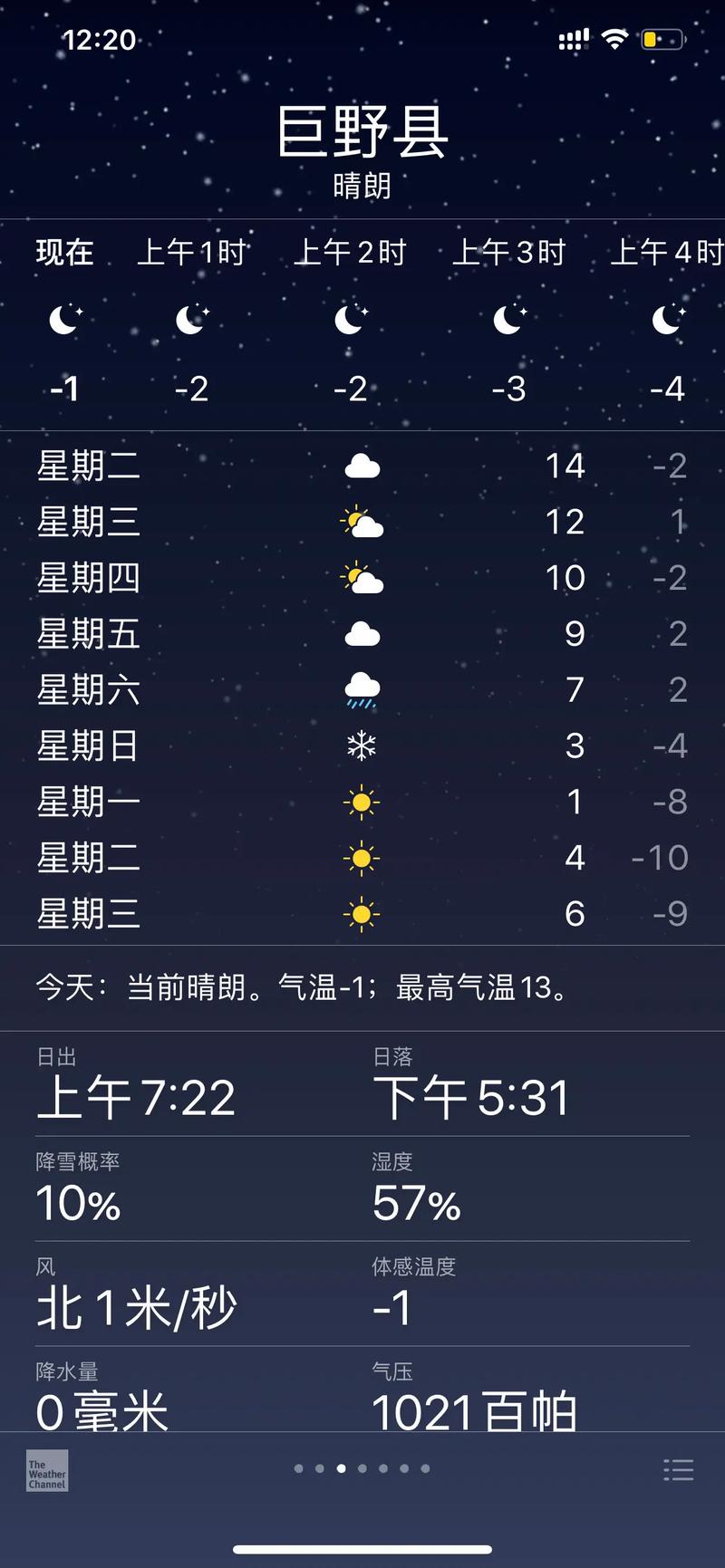 巨野天气预报，巨野天气预报15天？-第3张图片-优品飞百科
