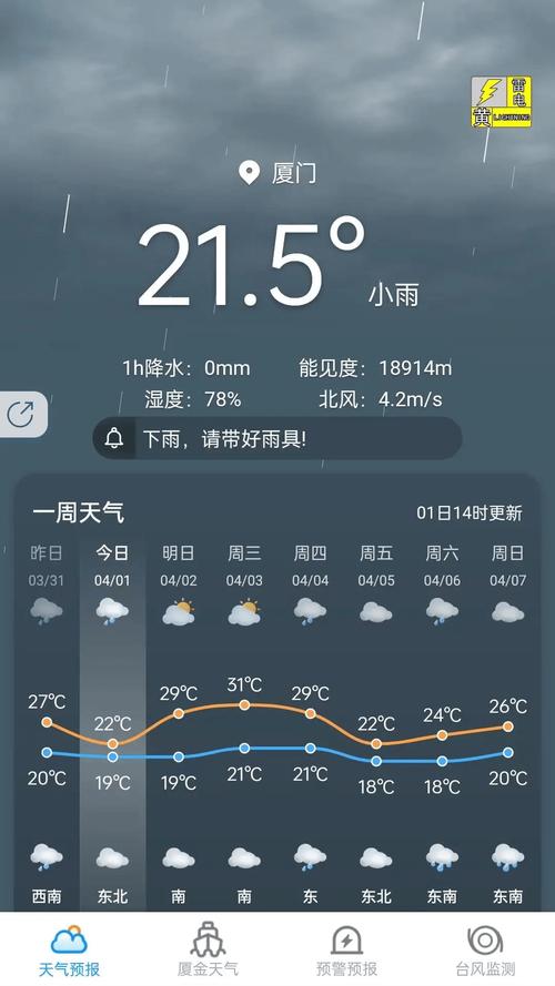 广汉天气预报15天,广汉天气预报15天查询唯美图片?-第3张图片-优品飞百科 广汉天气预报15天,广汉天气预报15天查询唯美图片?-第3张图片-优品飞百科