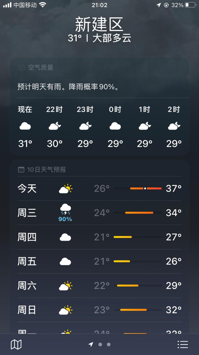 江口县天气预报，铜仁天气预报-第6张图片-优品飞百科