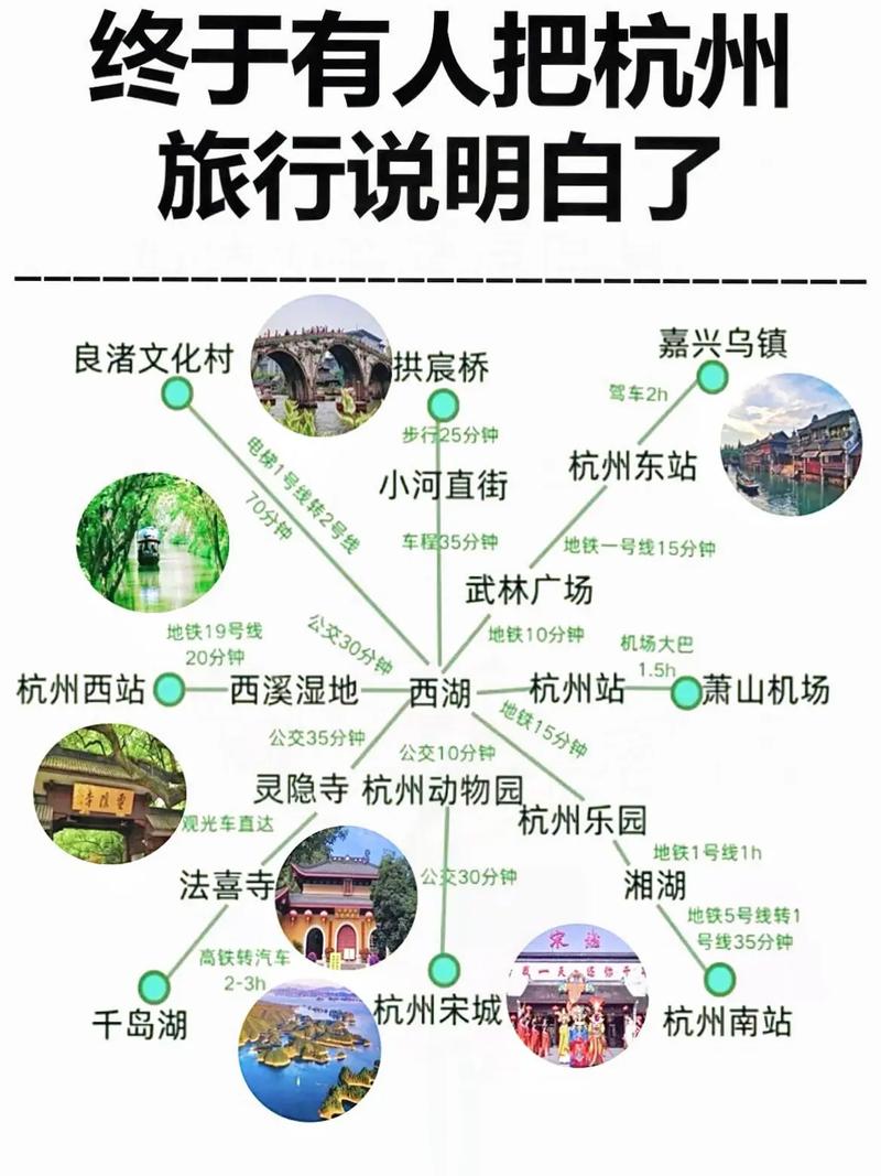 杭州滨江天气预报，杭州滨江天气预报30天准确？-第6张图片-优品飞百科