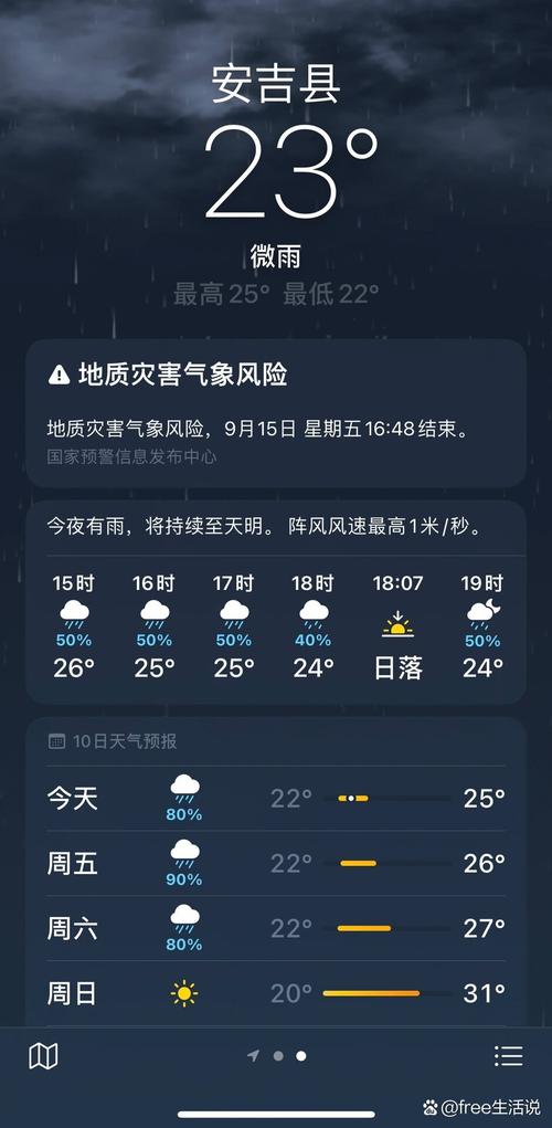 浙江安吉天气预报，浙江安吉天气预报7天？-第2张图片-优品飞百科