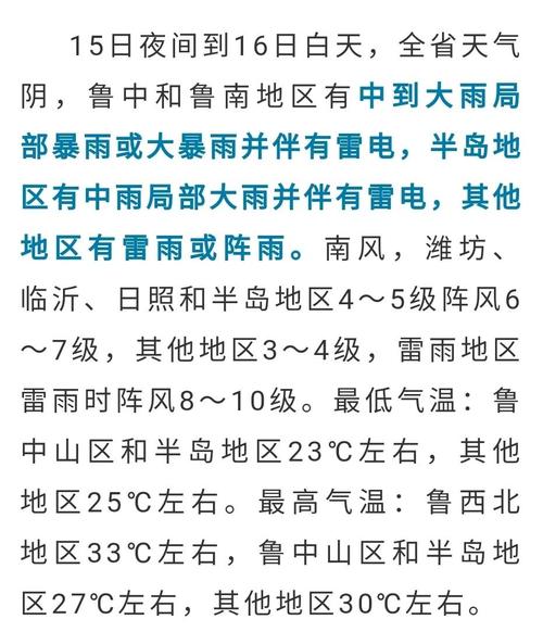 青岛威海天气预报，青岛威海天气预报30天？-第1张图片-优品飞百科