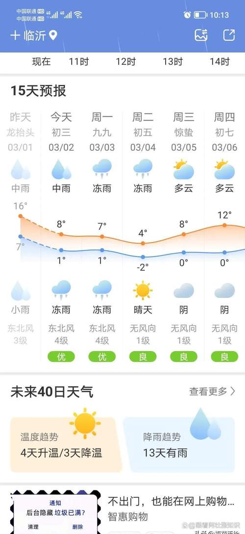 原阳天气预报，原阳天气预报30天查询结果-第2张图片-优品飞百科