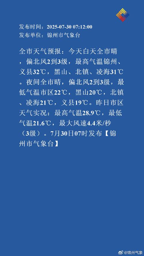 锦州市黑山县天气预报？锦州市黑山县天气预报15天查询结果？-第1张图片-优品飞百科
