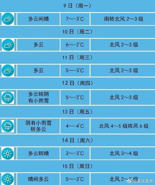 天气预报24小时预警？深圳市今天天气预报24小时预警？-第1张图片-优品飞百科