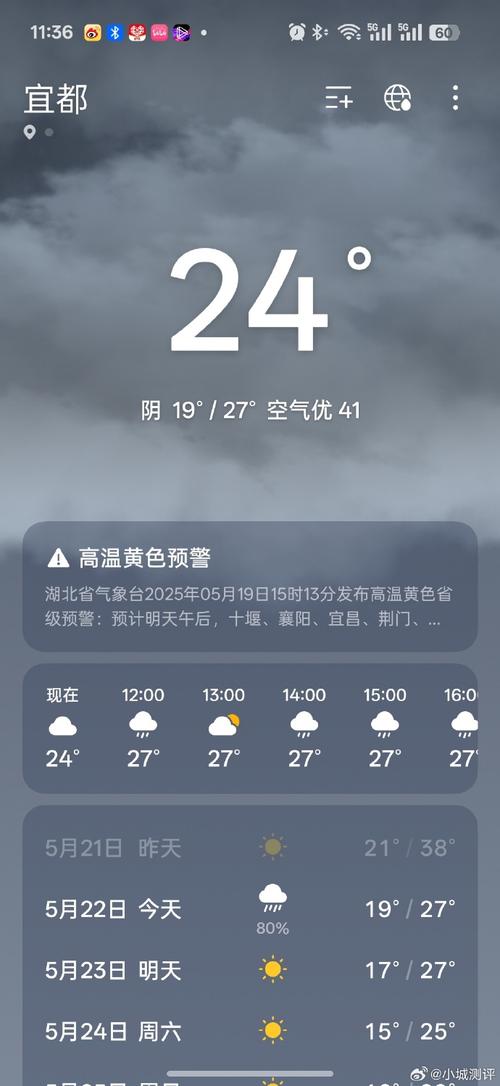 天气预报24小时预警？深圳市今天天气预报24小时预警？-第5张图片-优品飞百科