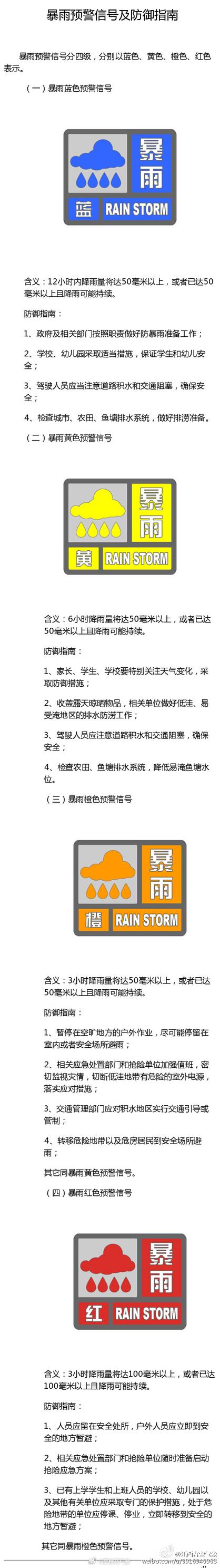 天气预报24小时预警？深圳市今天天气预报24小时预警？-第6张图片-优品飞百科