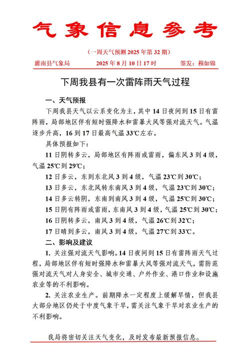 福山一周天气预报，福山天气预报福山？-第5张图片-优品飞百科