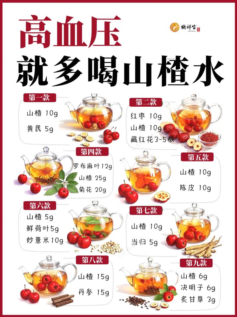 山楂的功效，山楂泡水喝的功效？山楂的功效与作用,山楂泡水喝能减肥吗？-第1张图片-优品飞百科