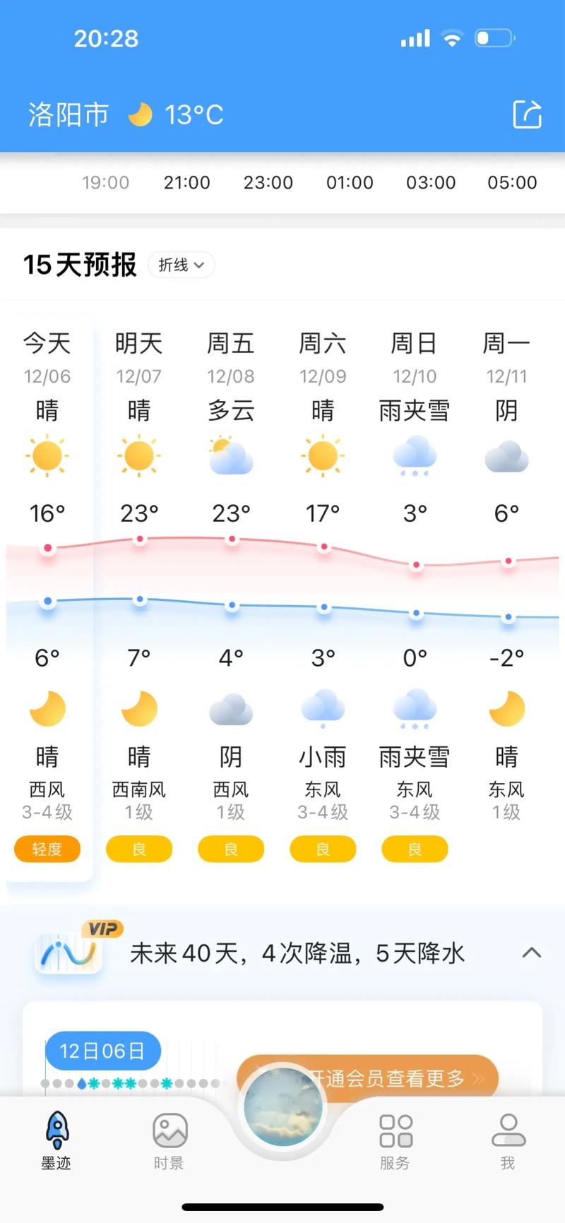 近期天气预报七天，西双版纳近期天气预报七天-第2张图片-优品飞百科