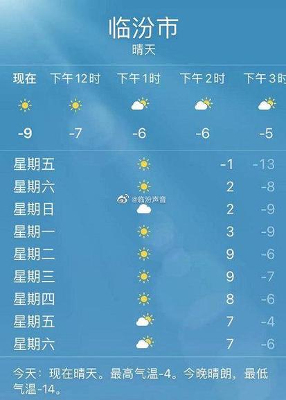 近期天气预报七天，西双版纳近期天气预报七天-第8张图片-优品飞百科