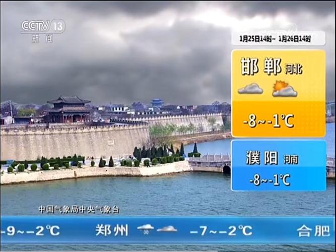 天气预报宝鸡，天气预报宝鸡市金台区？-第3张图片-优品飞百科