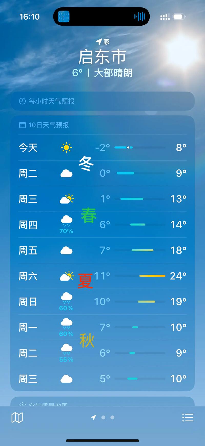 南通通州一周天气预报，南通通州最新天气预报？-第1张图片-优品飞百科