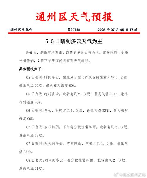 南通通州一周天气预报，南通通州最新天气预报？-第4张图片-优品飞百科