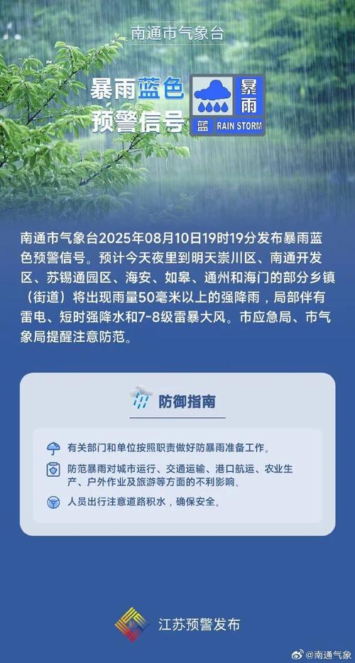 南通通州一周天气预报，南通通州最新天气预报？-第6张图片-优品飞百科