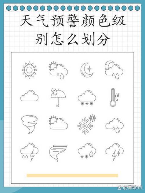 天气预报预警，天气预报预警信号-第3张图片-优品飞百科