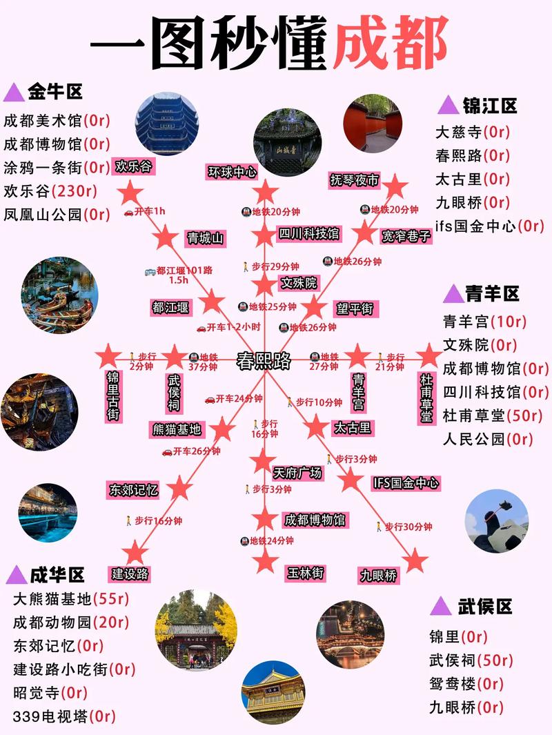 成都青羊区天气预报？成都青羊区天气预报一周7天？-第6张图片-优品飞百科