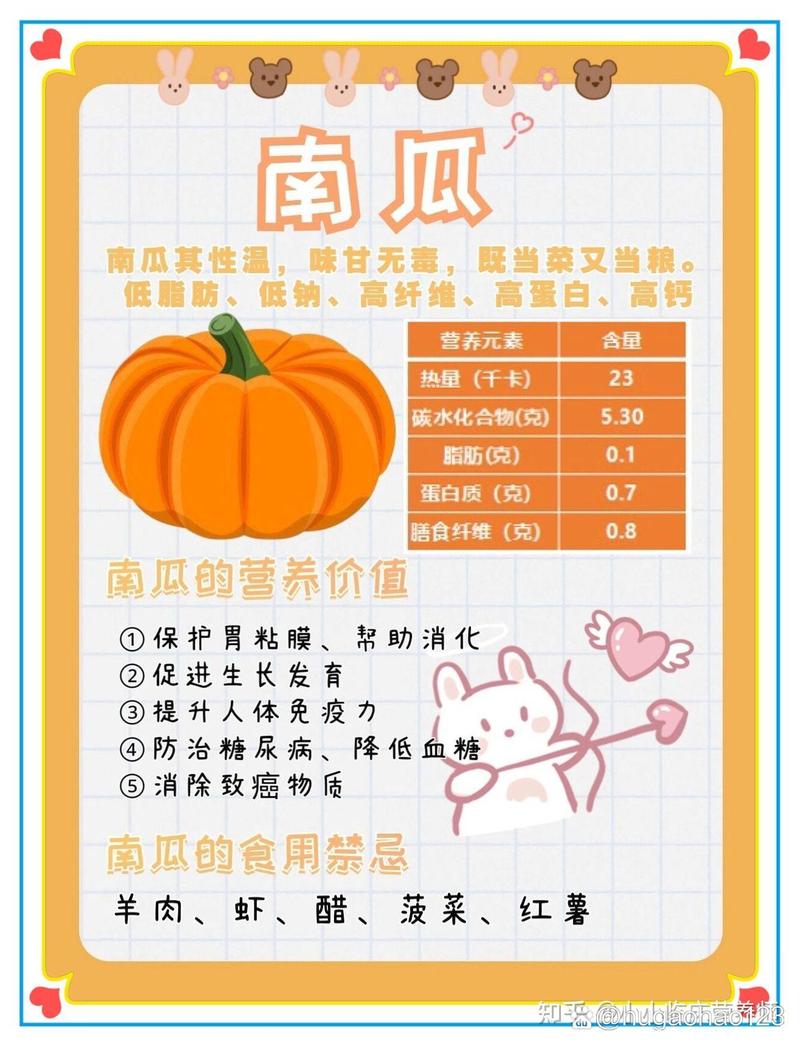 孕妇可以吃南瓜吗，什么人不能吃南瓜？孕妇适合吃南瓜吗？