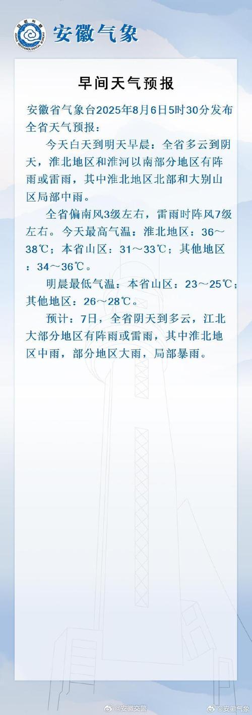 巢湖天气预报，巢湖天气预报30天 最新-第7张图片-优品飞百科