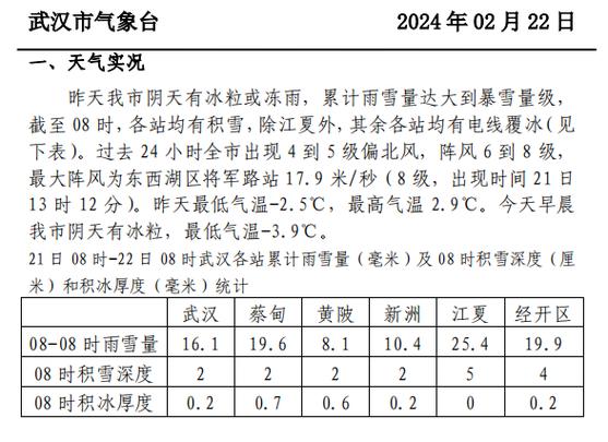 武汉最近一周天气预报，武汉最近一周的天气状况？-第7张图片-优品飞百科