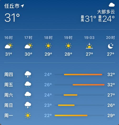 沧州任丘天气预报，沧州任丘天气预报最新今天？-第3张图片-优品飞百科