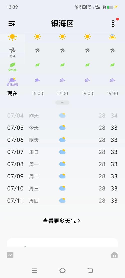 北海今天天气预报？北海今天天气预报24小时查询？-第4张图片-优品飞百科