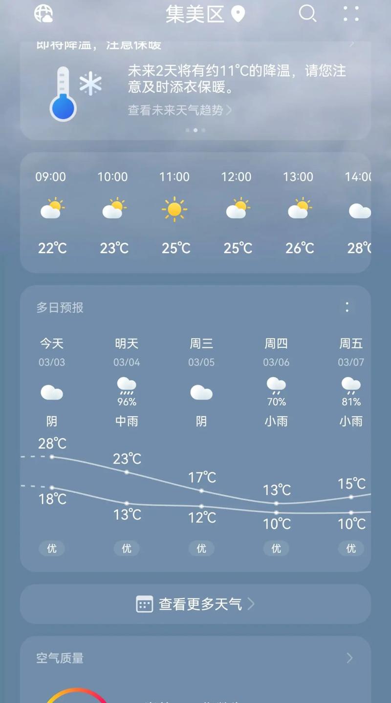 秀屿区天气预报，莆田秀屿区天气预报？-第6张图片-优品飞百科