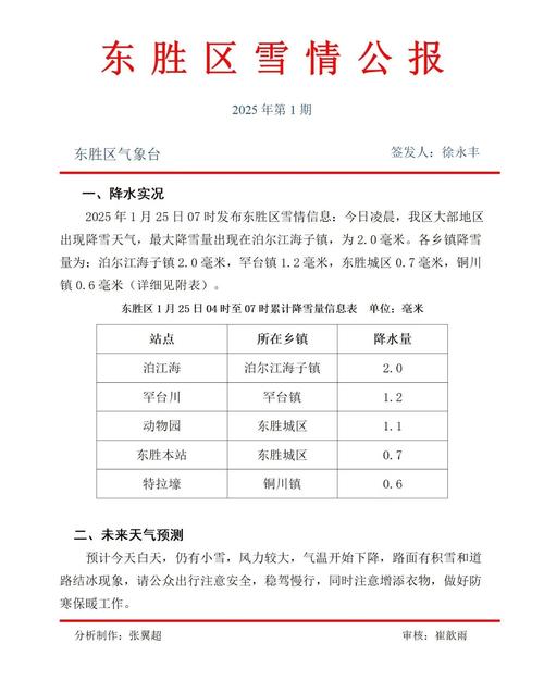 东胜一周天气预报，东胜天气预报30天查询-第6张图片-优品飞百科