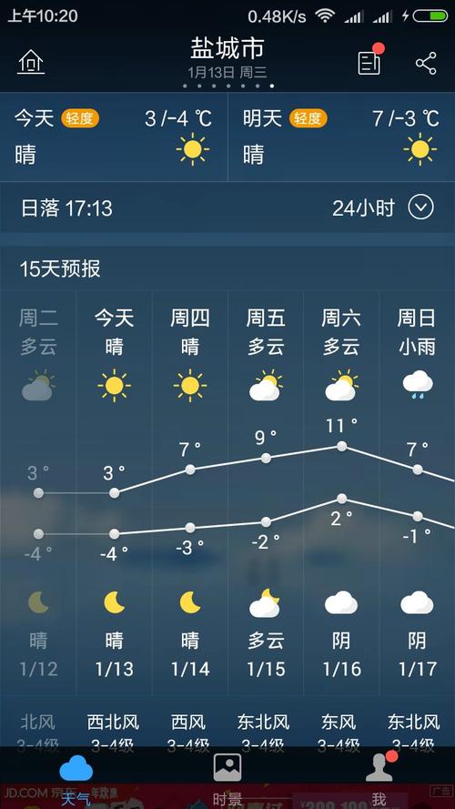 盐城明天天气预报，江苏盐城明天天气预报？