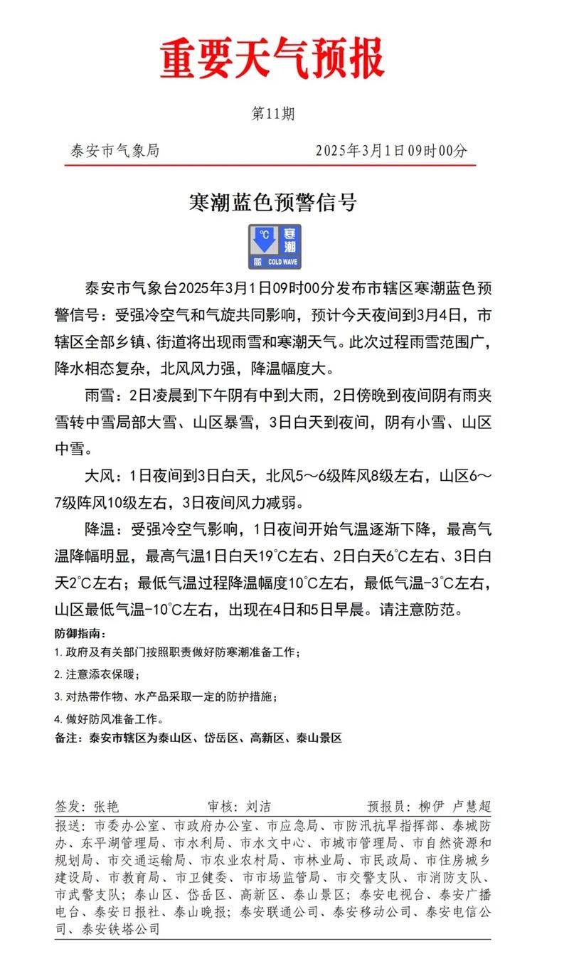 泰山区天气预报，泰山区天气预报30天-第6张图片-优品飞百科