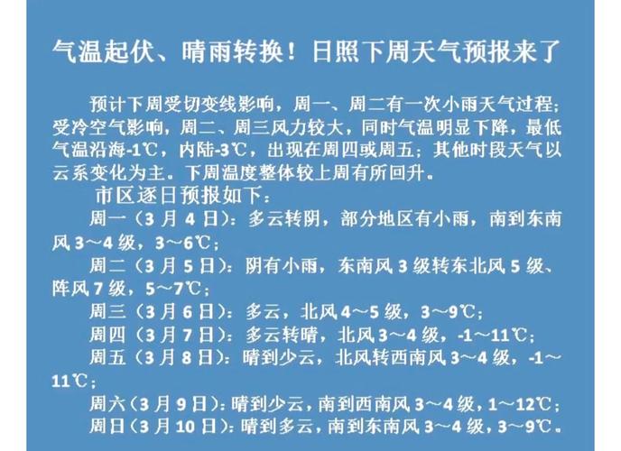 日照40天天气预报查询，日照天气40天天气预报-第7张图片-优品飞百科