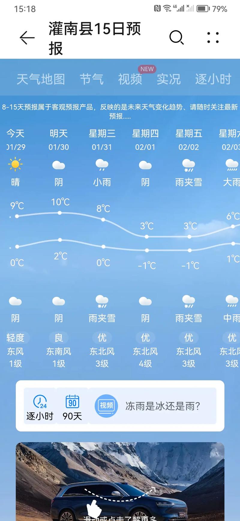 近半月天气预报，长葛近半月天气预报？-第4张图片-优品飞百科