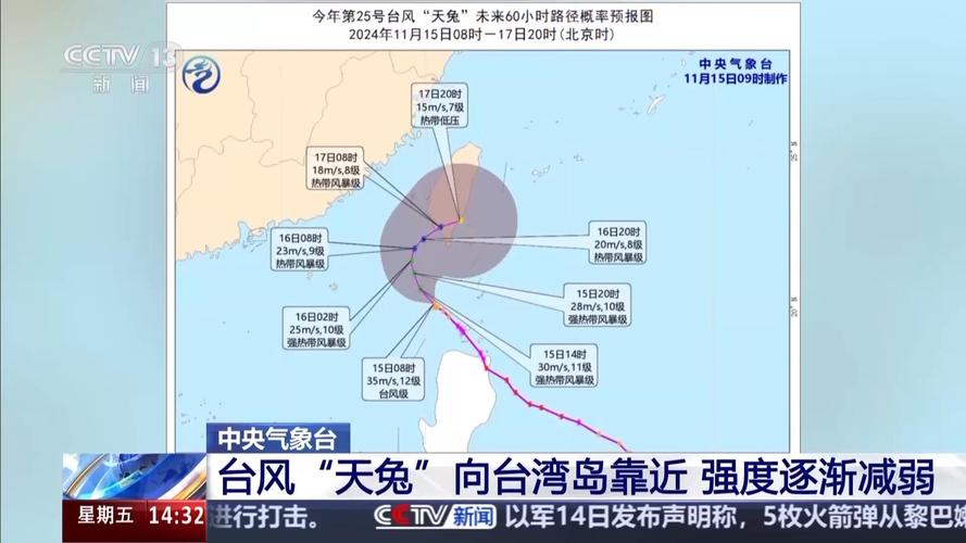 7月份的天气预报？2025年7月份的天气预报？-第2张图片-优品飞百科