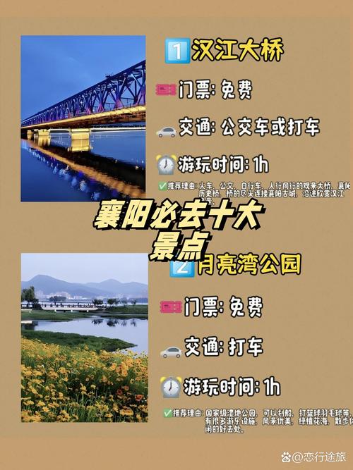 樊城区天气预报？樊城区天气预报襄阳近15天天气？
