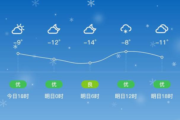 河南省滑县天气预报，河南省滑县天气预报今？-第4张图片-优品飞百科