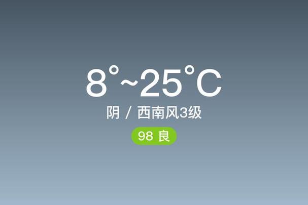 河南省滑县天气预报，河南省滑县天气预报今？-第6张图片-优品飞百科