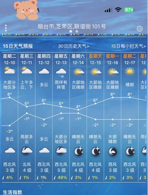 26日天气预报？南京26日天气预报？-第2张图片-优品飞百科