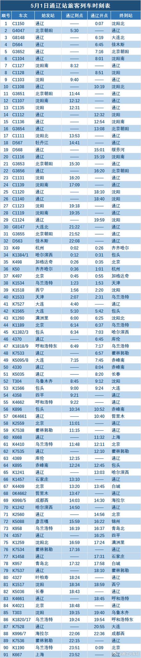扎鲁特天气预报，扎鲁特天气预报60天查询？-第4张图片-优品飞百科