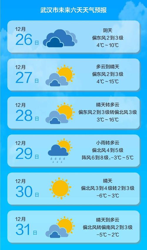 盂县今天天气预报，盂县今日天气-第2张图片-优品飞百科