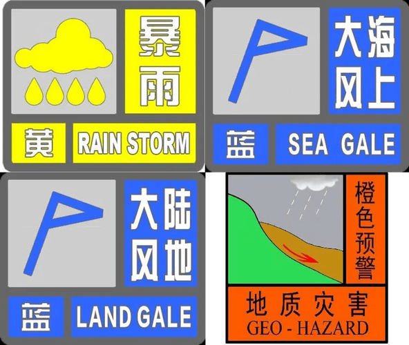 盂县今天天气预报，盂县今日天气-第6张图片-优品飞百科