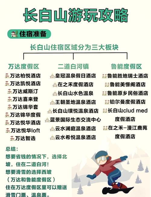 吉林白山市天气预报，天气预报白山市天气预报