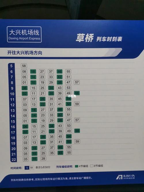北京大兴天气预报？北京大兴天气预报一周天气？-第6张图片-优品飞百科