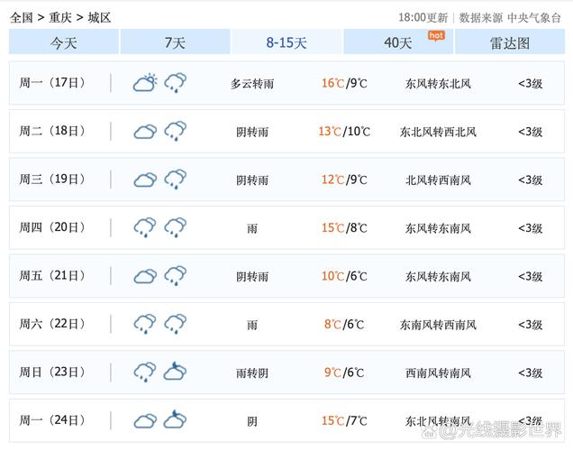 梅河口市天气预报？天气预报24小时详情软件？-第4张图片-优品飞百科