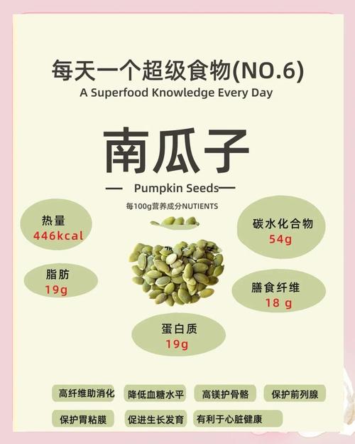 生南瓜子能吃吗,南瓜子怎么吃,生南瓜子能治什么病?-第6张图片-优品飞百科 生南瓜子能吃吗,南瓜子怎么吃,生南瓜子能治什么病?-第6张图片-优品飞百科