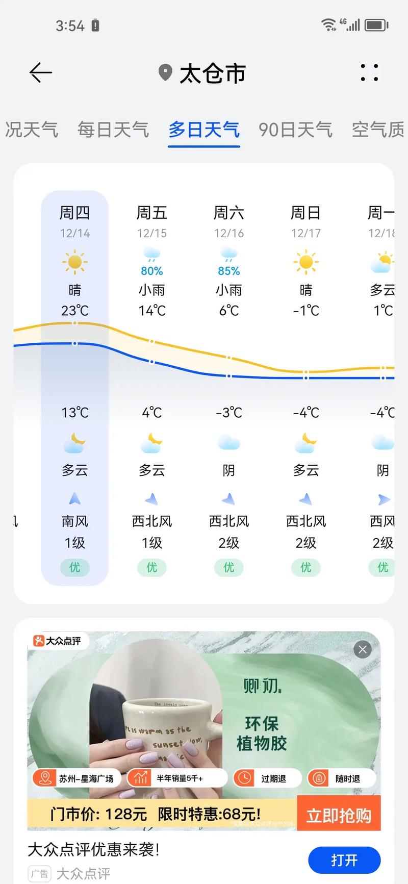 太仓天气预报30天,太仓天气预报15天-第3张图片-优品飞百科 太仓天气预报30天,太仓天气预报15天-第3张图片-优品飞百科