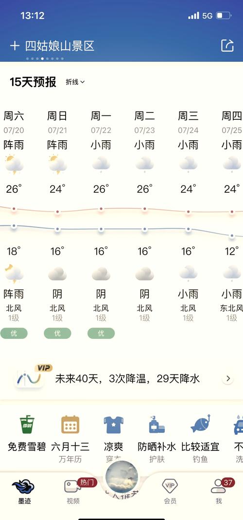 北京市房山区天气预报，北京市房山区天气预报15天-第4张图片-优品飞百科