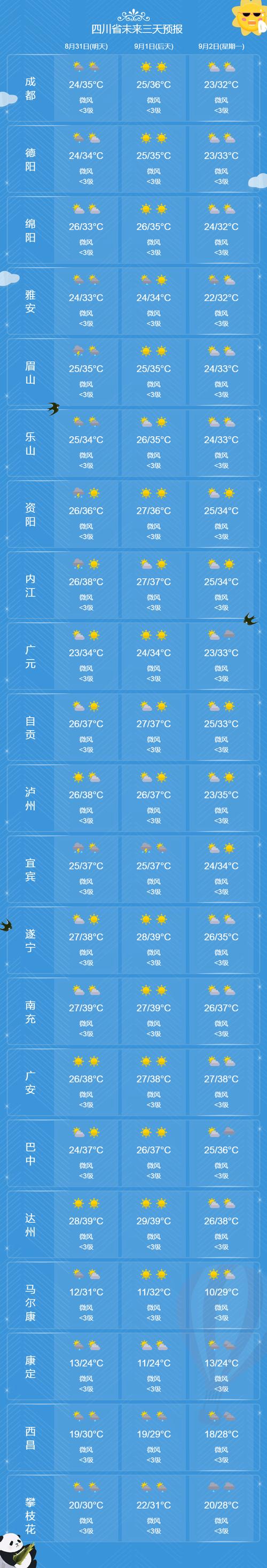 北京天气预报查询，国庆前后北京天气预报查询？-第5张图片-优品飞百科