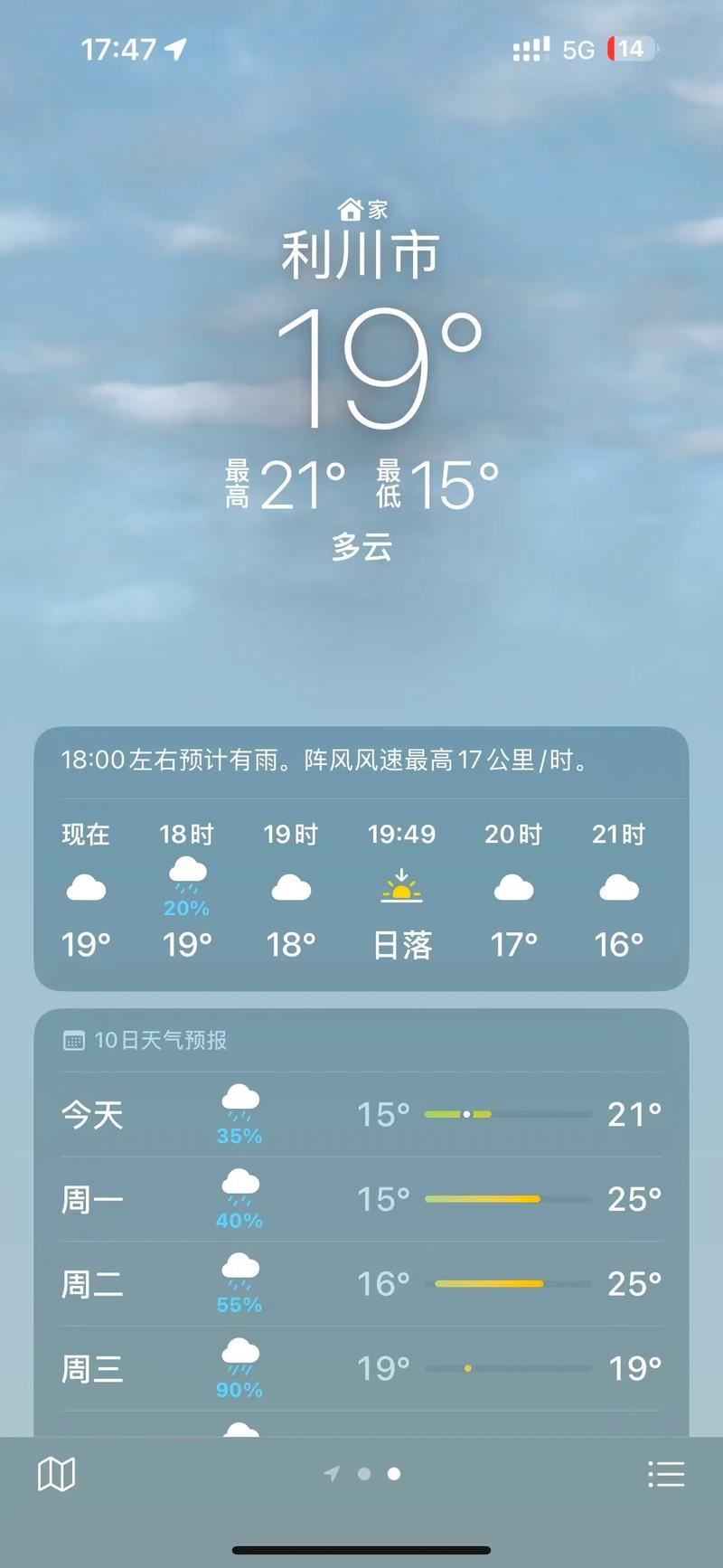 利川一周天气预报,利川一周天气预报15天?-第2张图片-优品飞百科 利川一周天气预报,利川一周天气预报15天?-第2张图片-优品飞百科